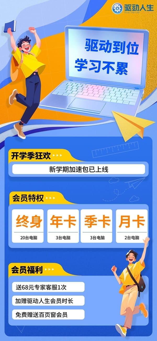 四大会员特权量身定制 四大会员特权量身定制