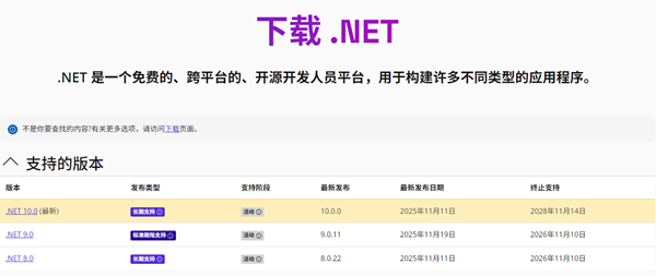 下载 .NET Core Runtime 下载 .NET Core Runtime