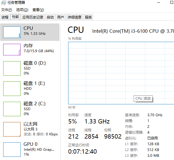 CPU（中央处理器）