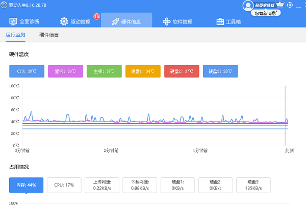 电脑硬件温度检测