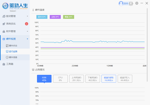 监控主板温度