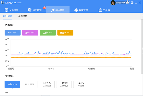 使用驱动人生监控显卡温度