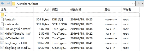 Linux系统默认字体安装位置