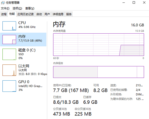 查看当前内存占用情况以及硬盘活动状态