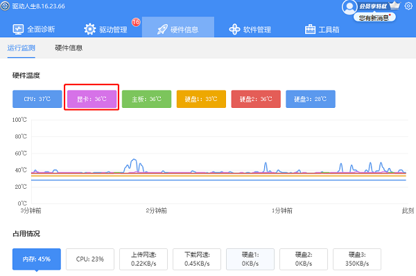 实时查看温度变化