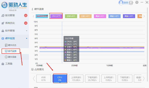 cpu温度及占用率