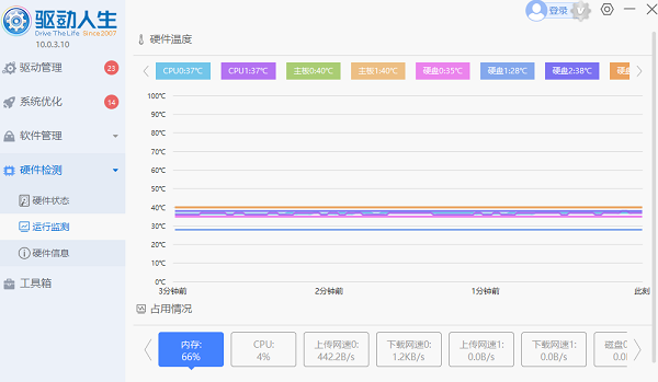 查看CPU温度