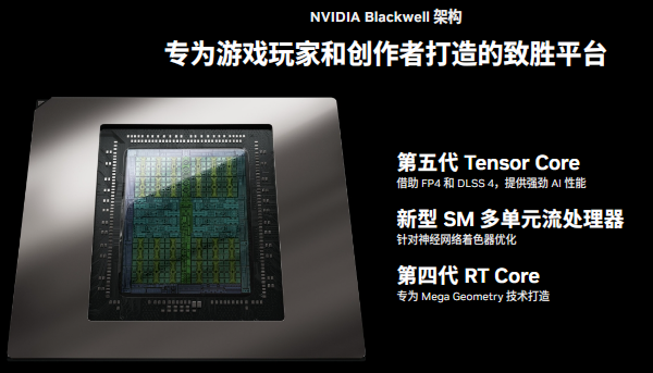 RTX 50显卡Blackwell架构