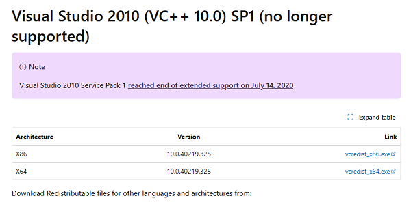 安装Microsoft Visual C++ 2010 Redistributable