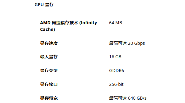 AMD Radeon RX 9070核心参数