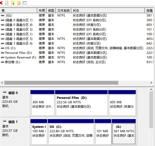 磁盘管理 磁盘管理