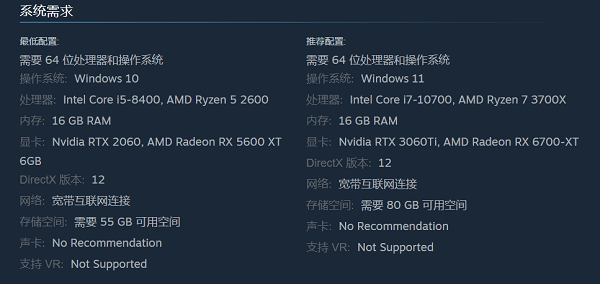 PC 配置要求一览 PC 配置要求一览