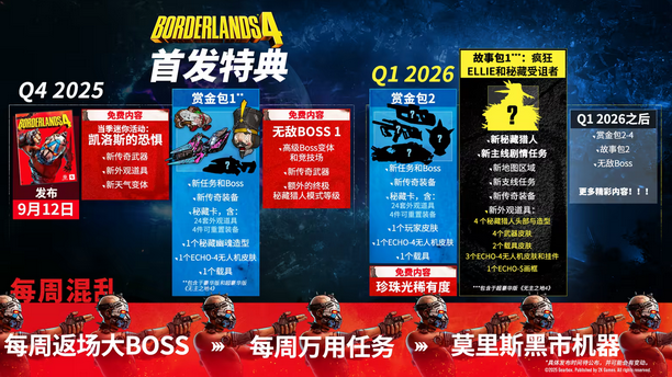 后续更新与限时活动 后续更新与限时活动