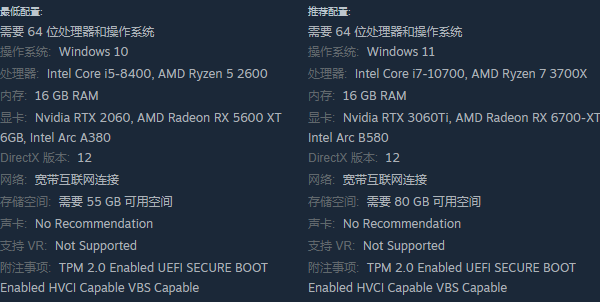 战地风云6电脑配置要求 战地风云6电脑配置要求