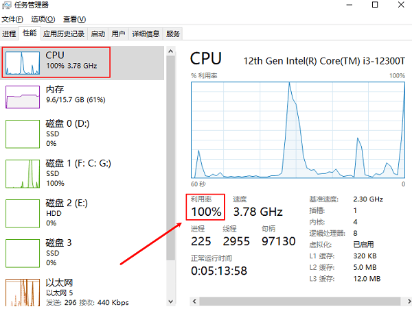 查看cpu内存占用 查看cpu内存占用