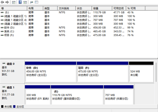 使用Windows磁盘管理 使用Windows磁盘管理