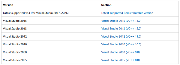 重新安装Microsoft Visual C++运行库 重新安装Microsoft Visual C++运行库
