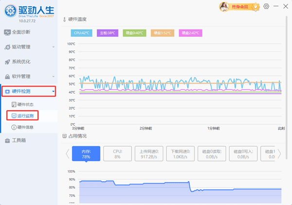 监测电脑硬件温度 监测电脑硬件温度