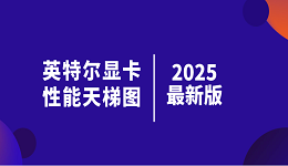 英特尔显卡性能天梯图 2025 最新版
