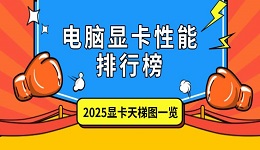 电脑显卡性能排行榜,2025显卡天梯图一览
